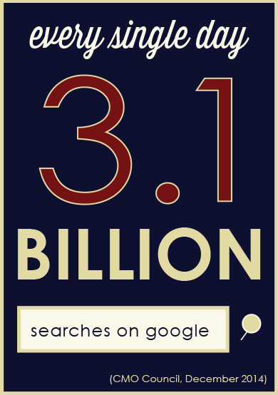 statistic graphic showing that there are over 3.1 Billion searches on Google every day